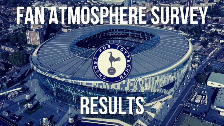 Fan Atmosphere Survey 2025 – The Results Are In